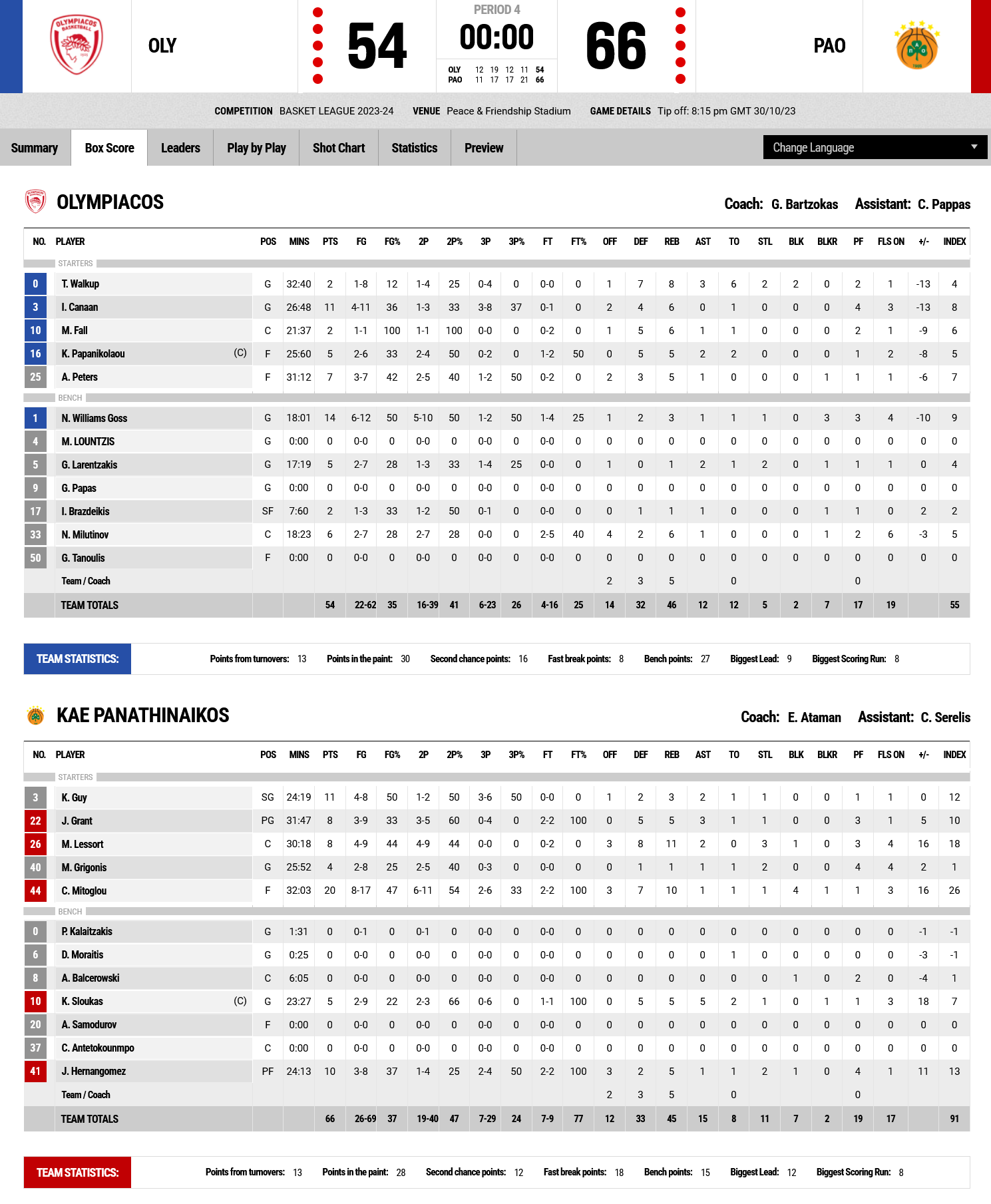 Screenshot 2023 10 30 at 23 07 02 FIBA LiveStats