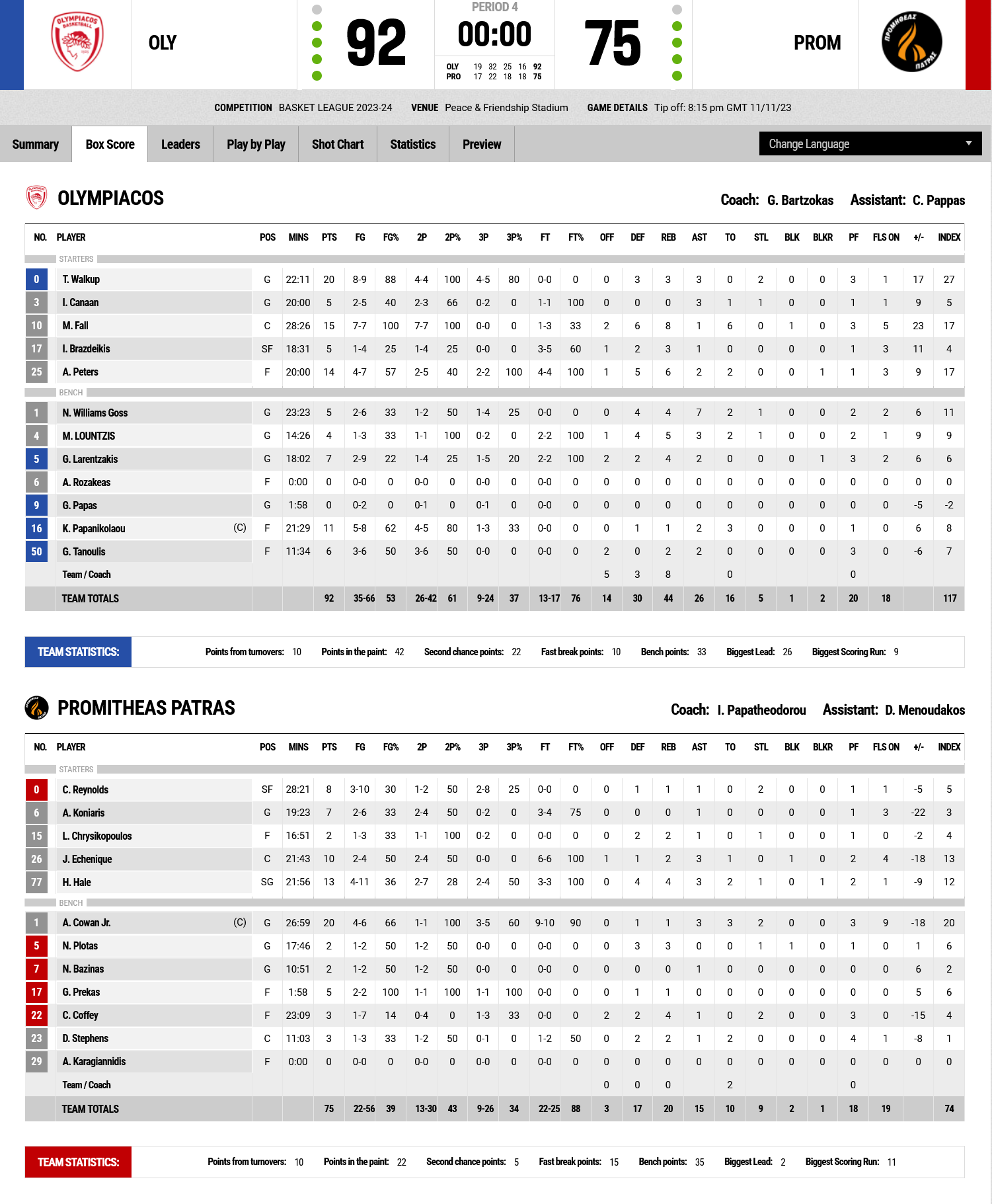 Screenshot 2023 11 11 at 22 06 03 FIBA LiveStats