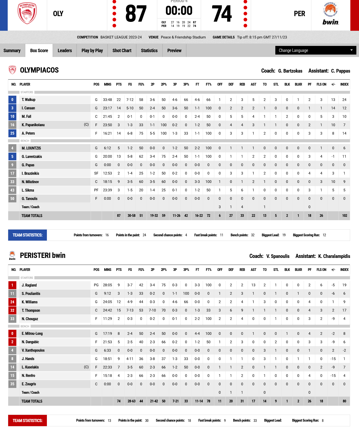 Screenshot 2023 11 27 at 22 48 05 FIBA LiveStats