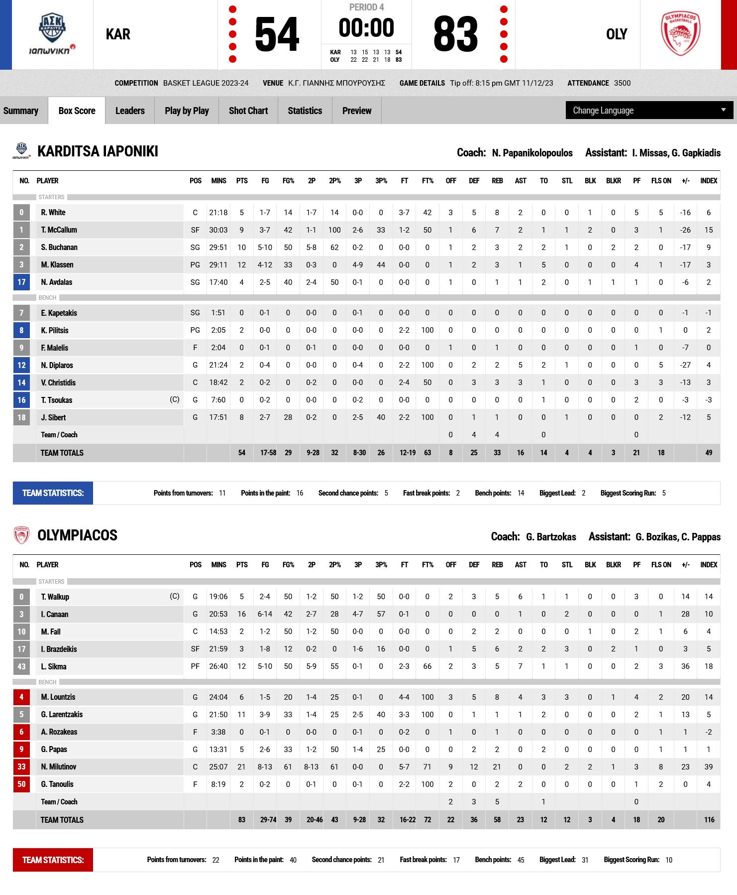 Screenshot 2023 12 11 at 21 59 49 FIBA LiveStats