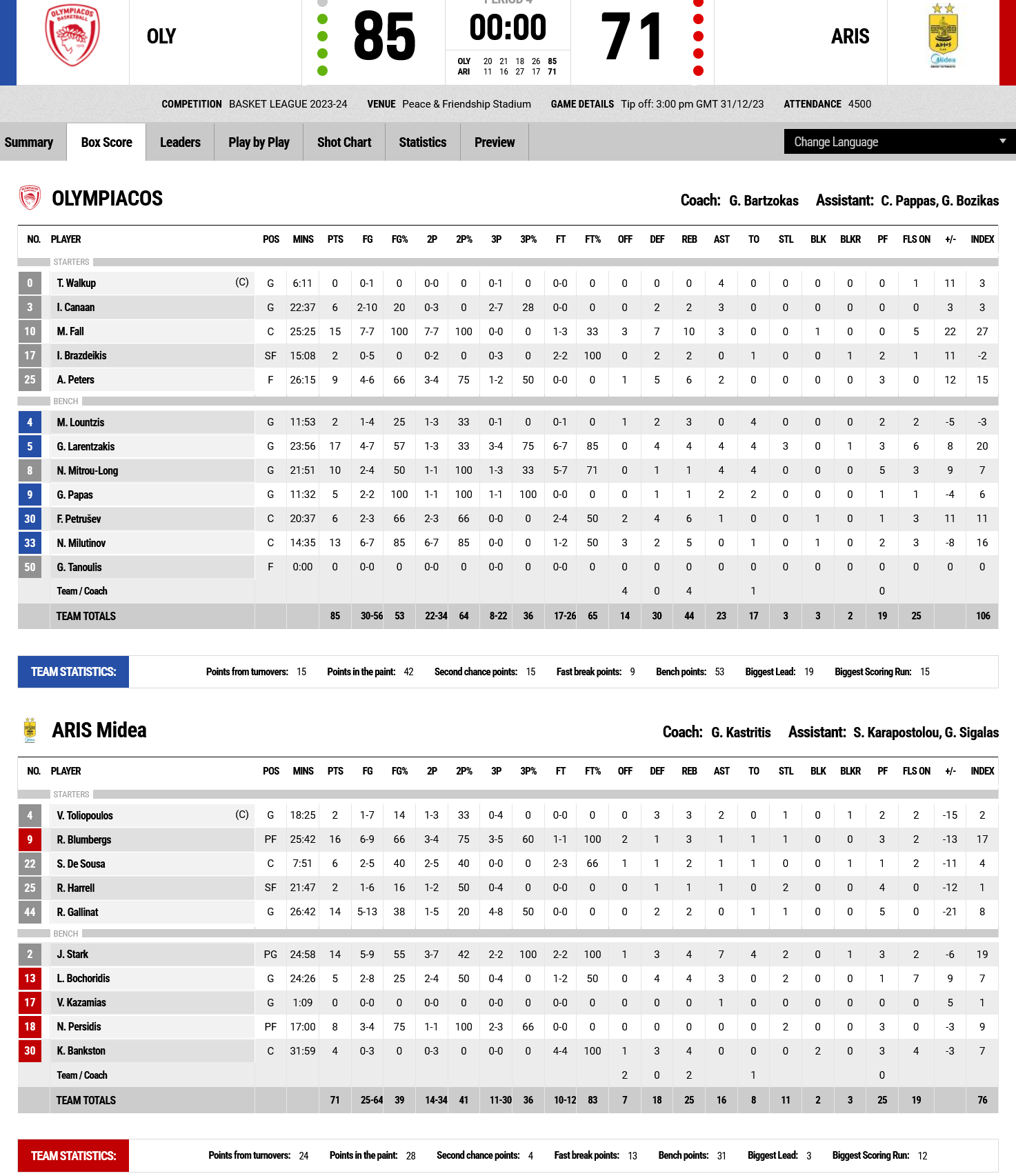 Screenshot 2023 12 31 at 17 20 19 FIBA LiveStats