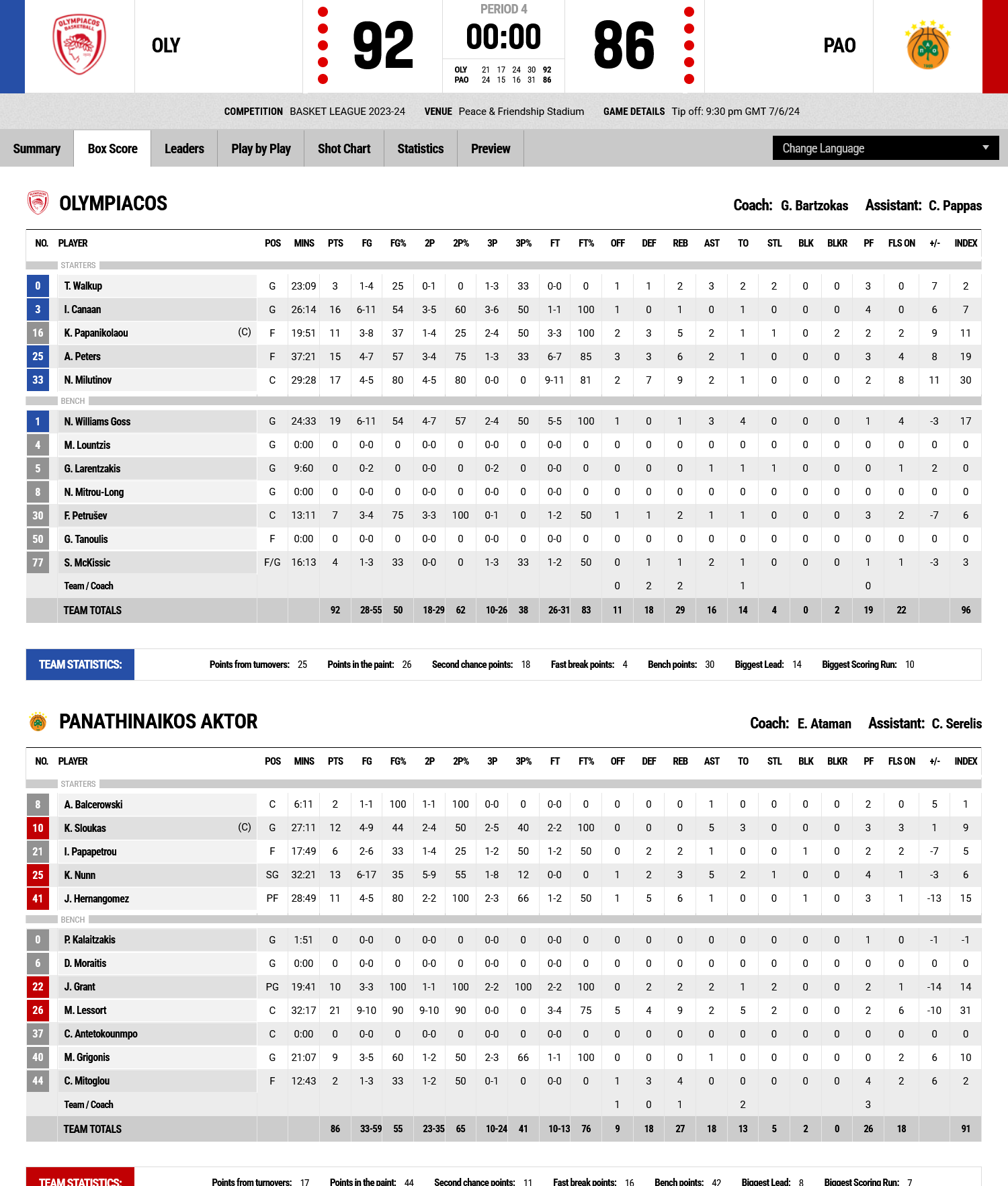 Screenshot 2024 06 08 at 00 48 22 FIBA LiveStats